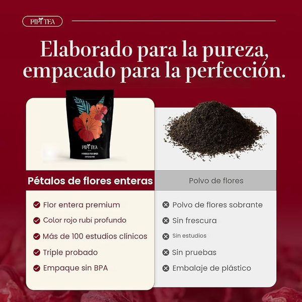 PiPi Tea - comparativa flor entera vs polvo